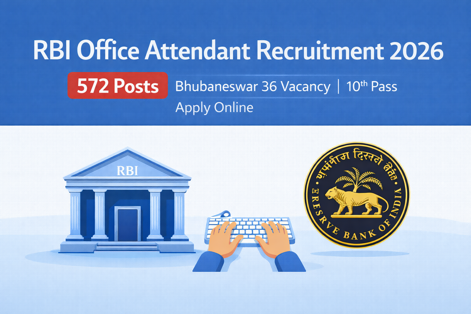 RBI Office Attendant Recruitment 2026 apply online for 572 posts Bhubaneswar 36 vacancy