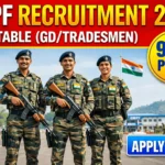 CRPF Constable Recruitment 2026 9195 posts apply online