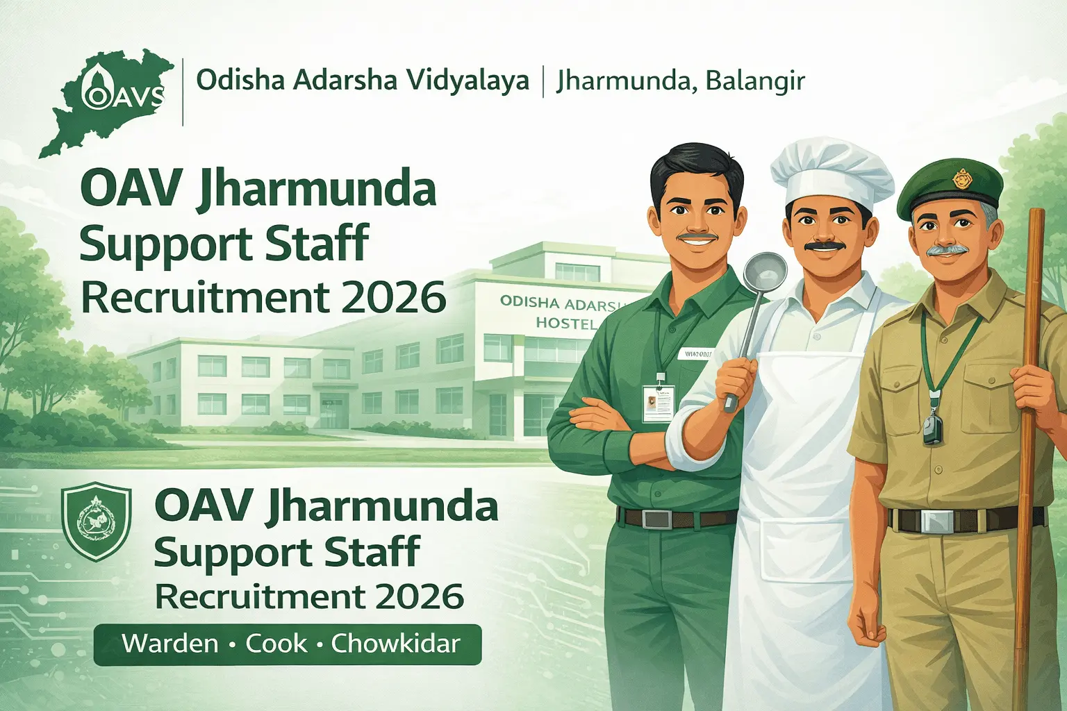 OAV Jharmunda Loisingha Balangir Support Staff Recruitment 2026 Warden Head Cook Assistant Cook Chowkidar Posts Official Notification