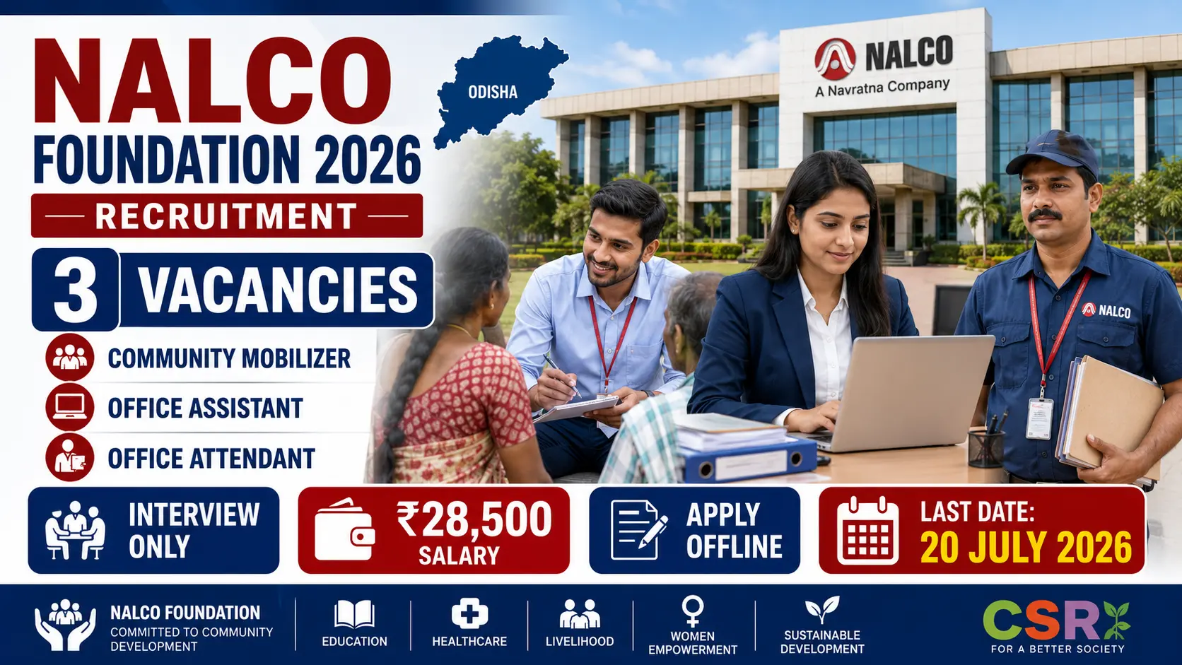 NALCO Foundation Recruitment 2026 Community Mobilizer Office Assistant Office Attendant Notification