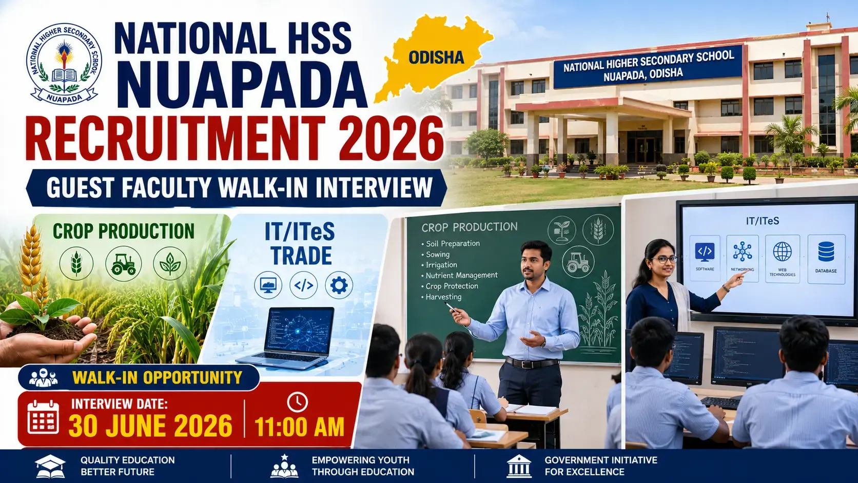 National HSS Nuapada Guest Faculty Recruitment 2026 Walk In Interview for Crop Production and IT ITeS Trade