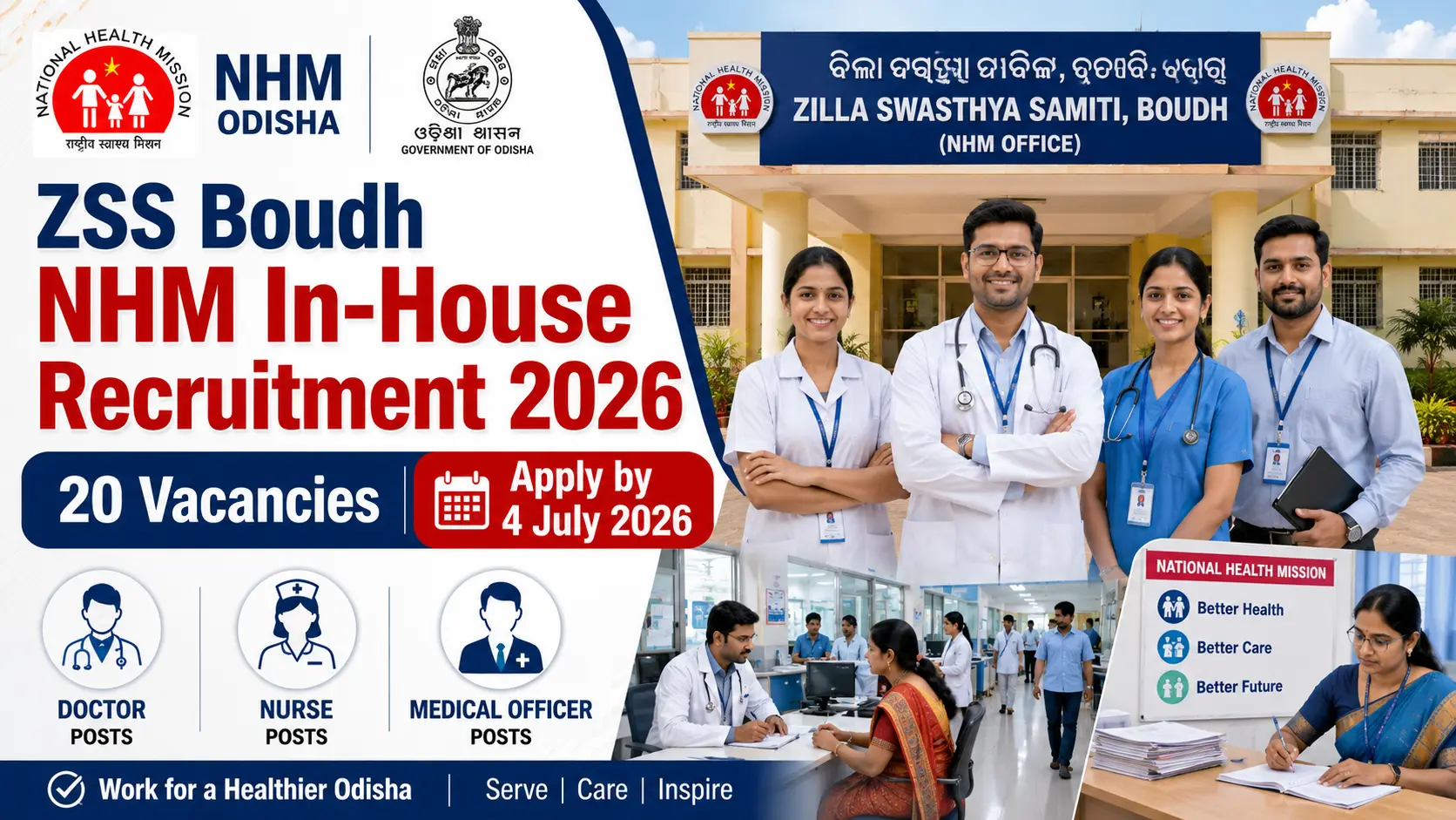 ZSS Boudh NHM In-House Recruitment 2026 notification for 20 vacancies for existing NHM staff in Odisha.