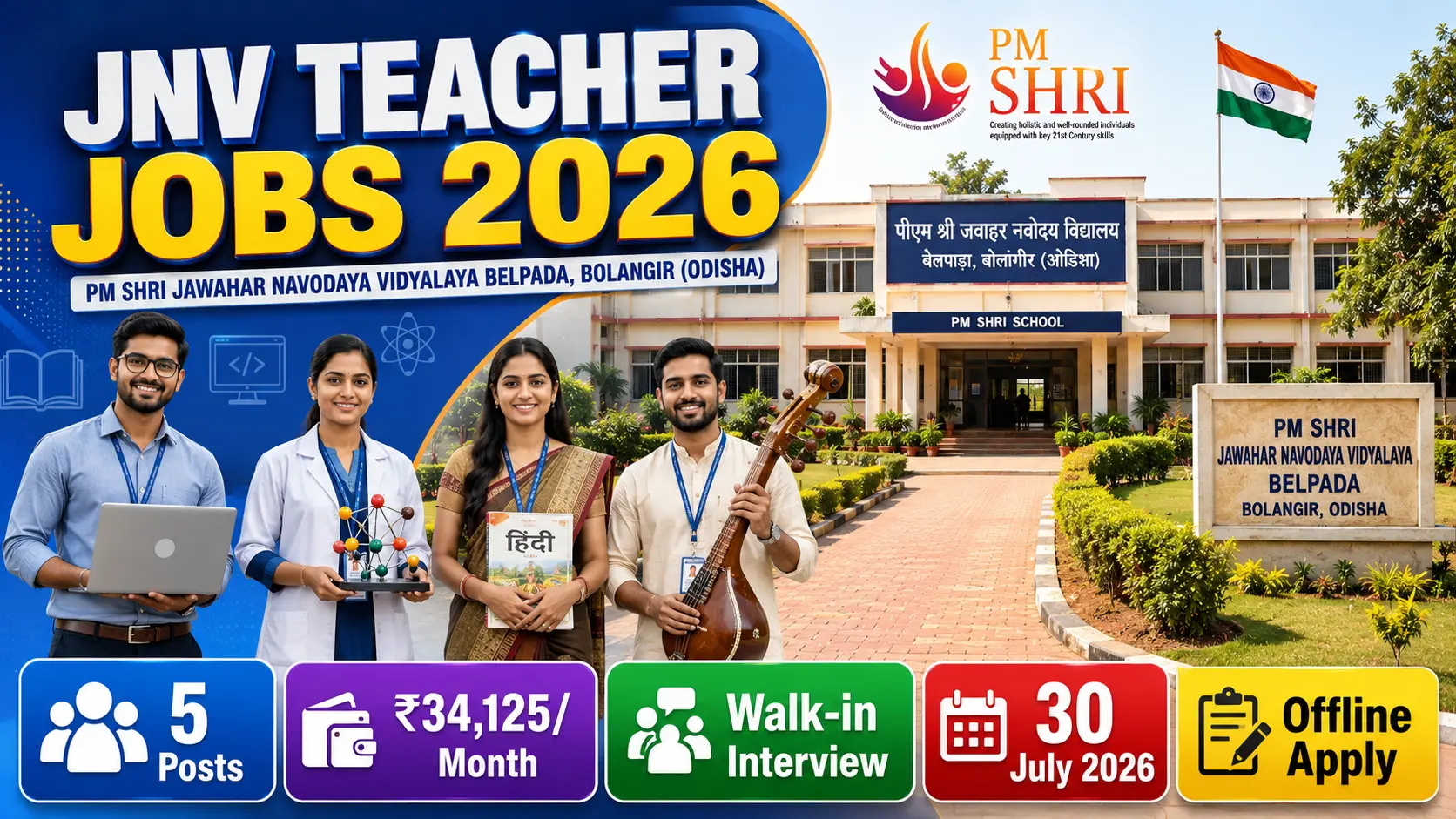 PM SHRI JNV Belpada Bolangir Recruitment 2026 TGT Teacher Walk-in Interview Notification