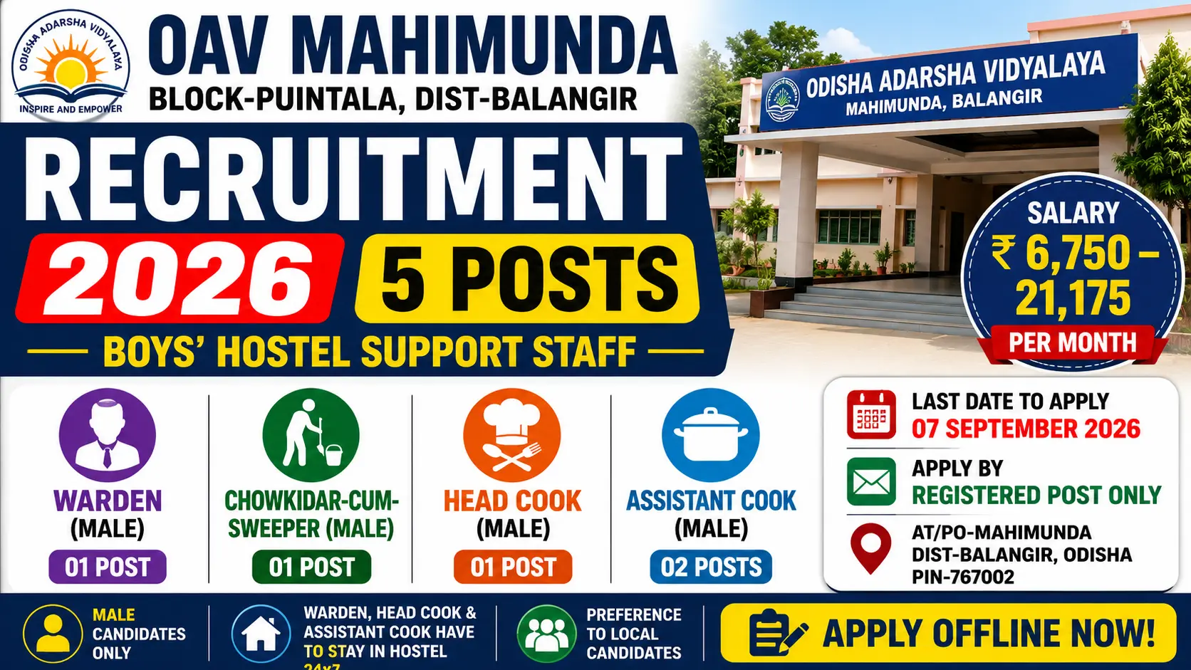 OAV Mahimunda Balangir Recruitment 2026 – 5 Posts