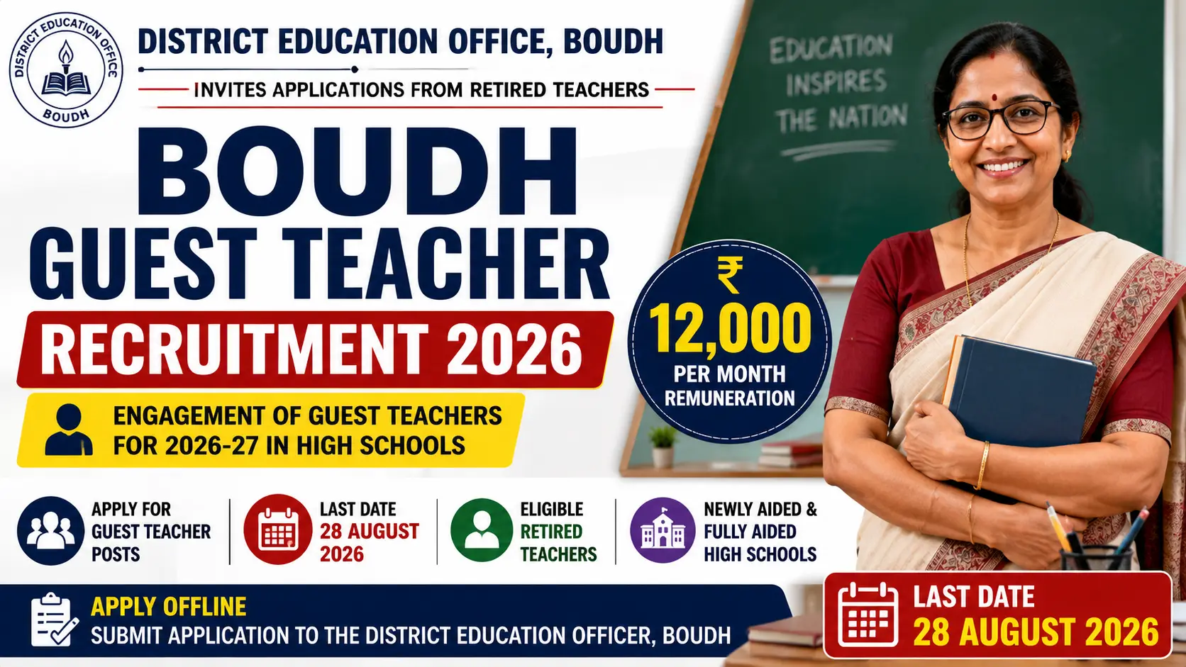 boudh-guest-teacher-recruitment-2026